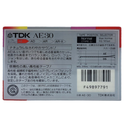 TDK AE30 (1987-88 JPN)