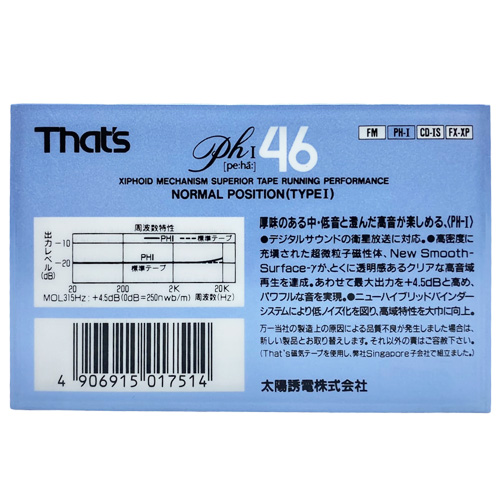 That's PH-I 46 1989 JPN