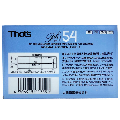That's PH-I 54 1989 JPN