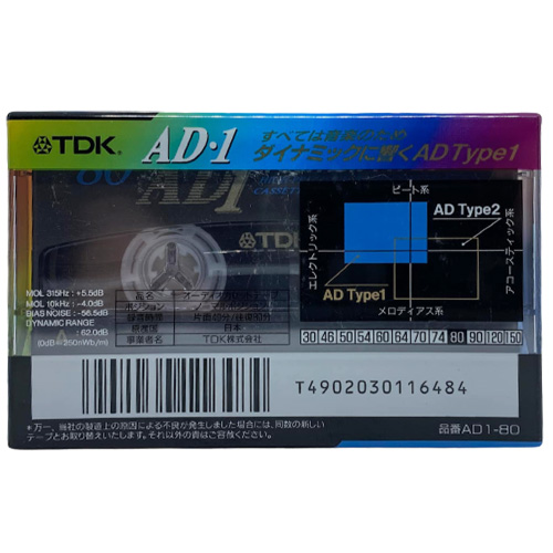 TDK AD1 80 (1996 JPN) - Obrázek 2