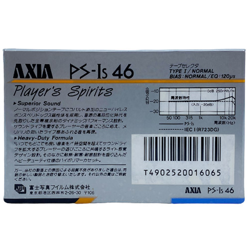 AXIA PS-Is 46 (1987) - Obrázek 2