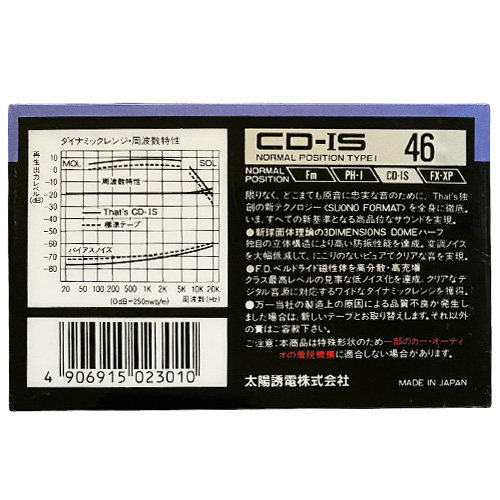 THAT'S CD-IS 46 Suono (1989 JPN) - Obrázek 2