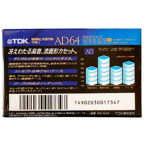 TDK AD 64 (1992-93 JPN) - Obrázek 2