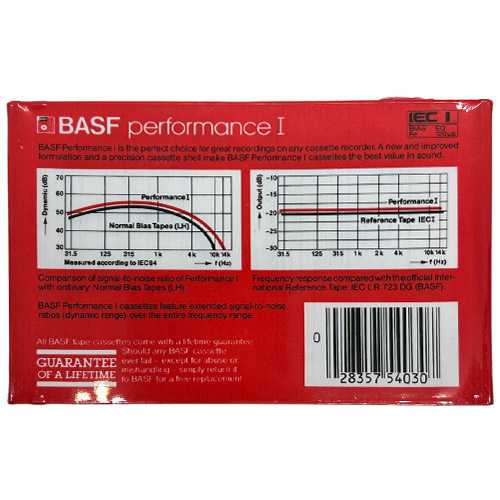 BASF Performance I 90 - Obrázek 2