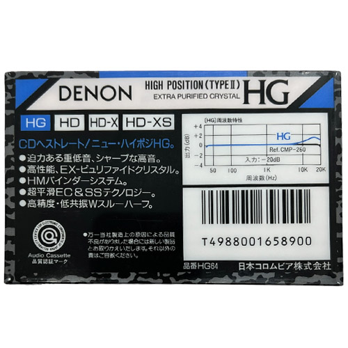 DENON HG 64 (1990 JPN) - Obrázek 2