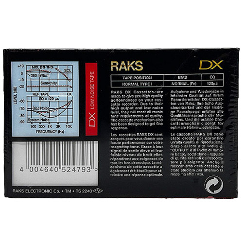 RAKS DX 90 (1993-95 EU) - Obrázek 2
