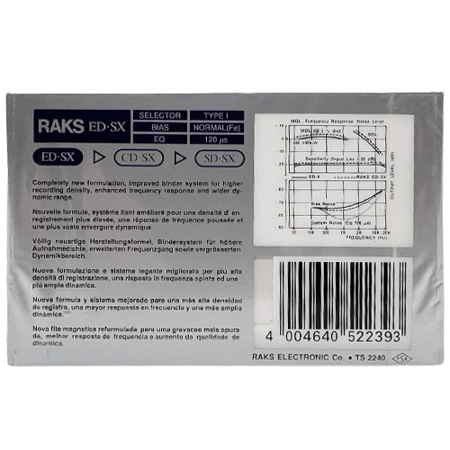 RAKS ED-SX 90 (1990-92 EU) - Obrázek 2