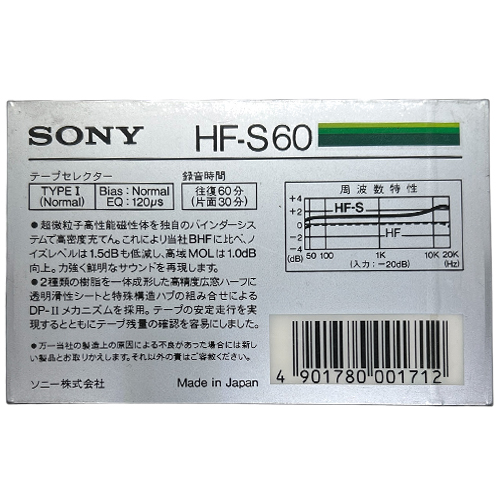 SONY HF-S 60 (1985 JPN) - Obrázek 2