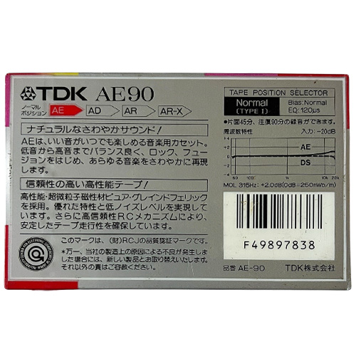 TDK AE 90 (1987-88 JPN) - Obrázek 2