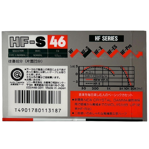 SONY HF-S 46 (1989 JPN) - Obrázek 2