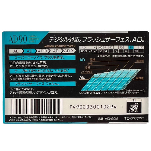 TDK AD 90 (1990 JPN) - Obrázek 2